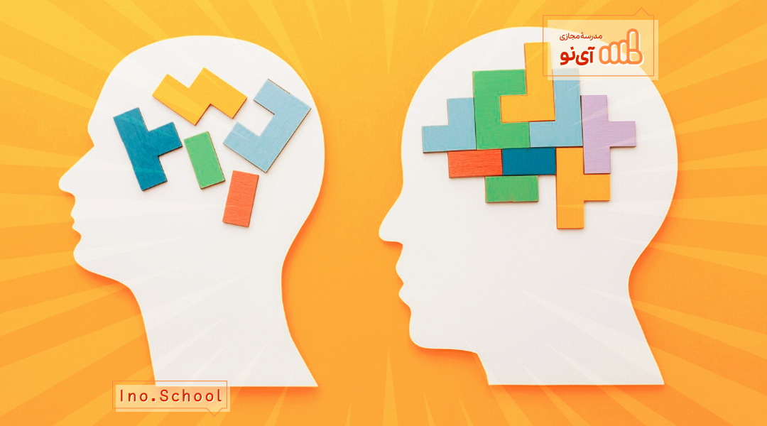 هوش کلامی تیزهوشان