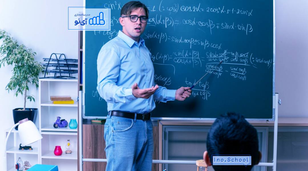 تدریس خصوصی هوش تصویری تیزهوشان ششم