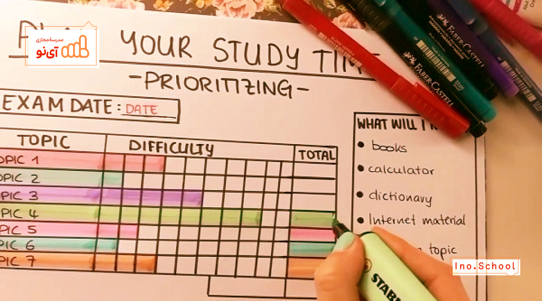 برنامه ریزی درسی پایه یازدهم ریاضی