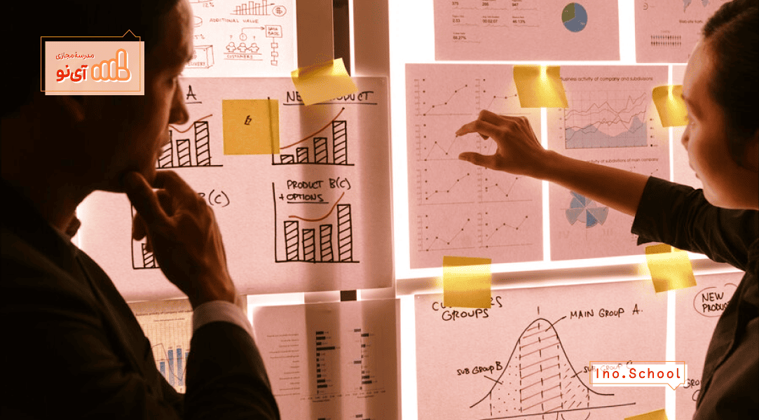 کارسوق ملی فراگیر المپیار